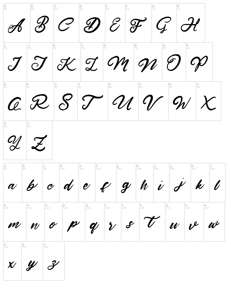 Hardest Style font map